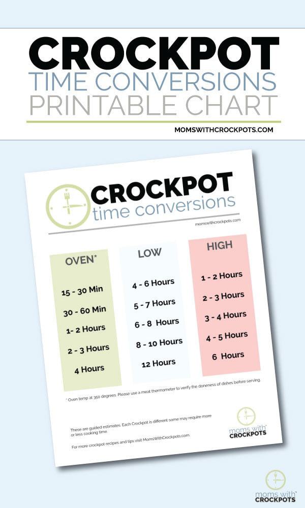 Crockpot Conversion Times Printable Chart - Oven to Low to High - Moms ...